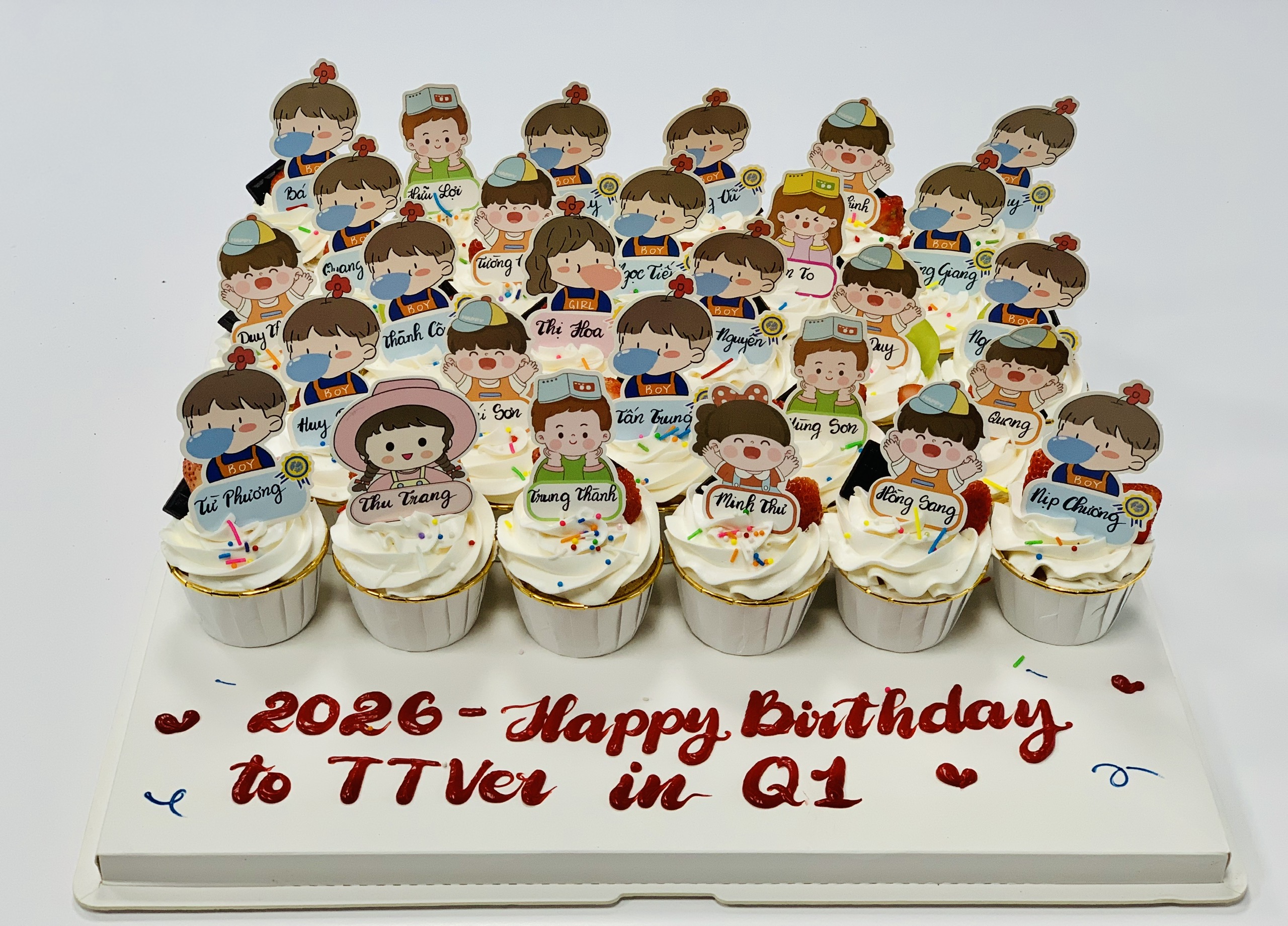 HAPPY BIRTHDAY Q1.2026